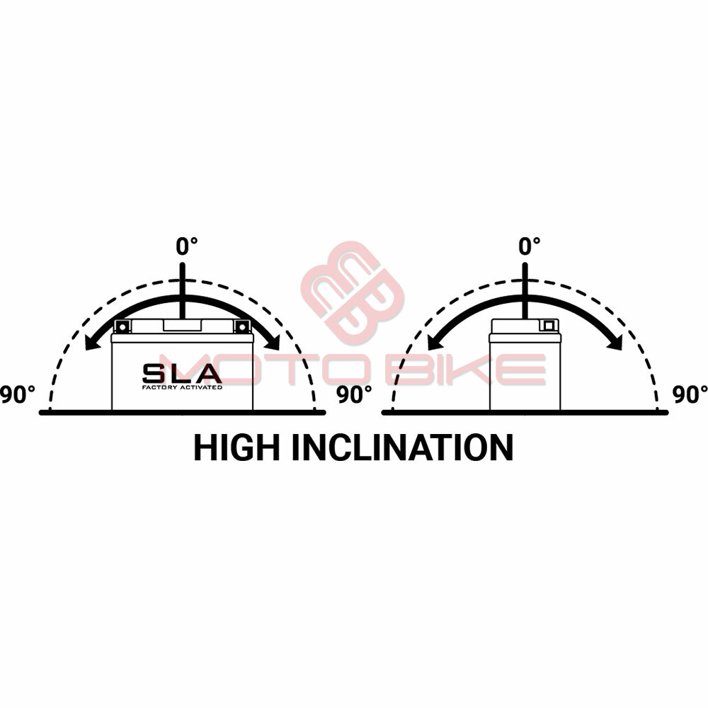 Akumulator bs 12v 11ah gel btz12s-fa levi plus (150x88x110) 